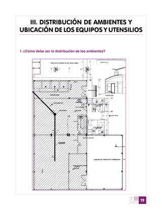 19
1.	¿Cómo debe ser la distribución de los ambientes?
III. DISTRIBUCIÓN DE AMBIENTES Y
UBICACIÓN DE LOS EQUIPOS Y UTENSILIOS
 