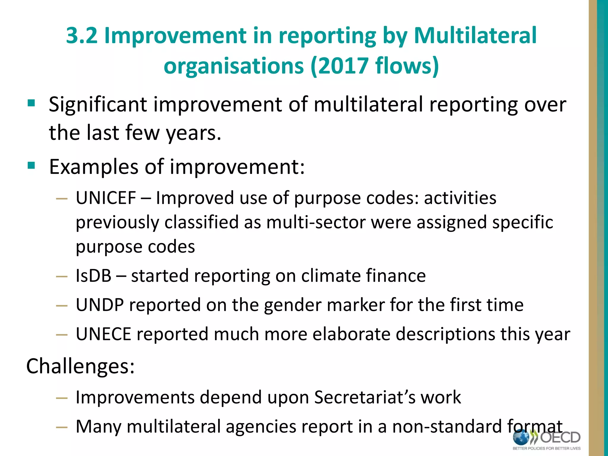  Significant improvement of multilateral reporting over
the last few years.
 Examples of improvement:
– UNICEF – Improved use of purpose codes: activities
previously classified as multi-sector were assigned specific
purpose codes
– IsDB – started reporting on climate finance
– UNDP reported on the gender marker for the first time
– UNECE reported much more elaborate descriptions this year
Challenges:
– Improvements depend upon Secretariat’s work
– Many multilateral agencies report in a non-standard format
3.2 Improvement in reporting by Multilateral
organisations (2017 flows)
 