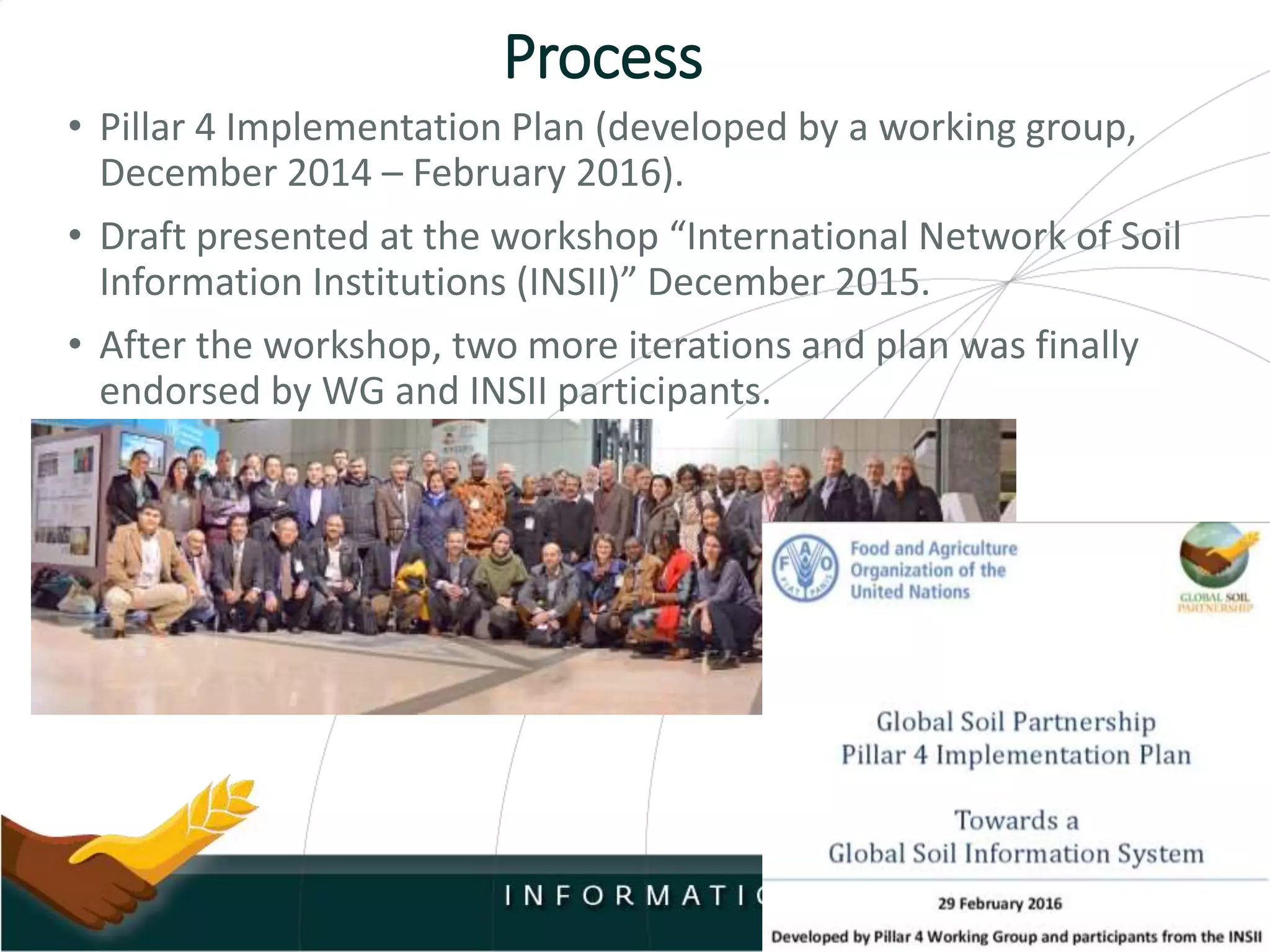 Process
• Pillar 4 Implementation Plan (developed by a working group,
December 2014 – February 2016).
• Draft presented at the workshop “International Network of Soil
Information Institutions (INSII)” December 2015.
• After the workshop, two more iterations and plan was finally
endorsed by WG and INSII participants.
 