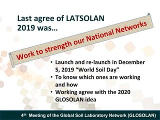 Item 5. Report from the Latin American Soil Laboratory Network ...