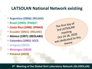 Item 5. Report from the Latin American Soil Laboratory Network ...
