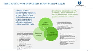 Item 5.3 EBRD experience 