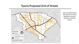 Tysons Proposed Grid of Streets
6
Tysons Comprehensive
Plan calls for on-street
parking on avenues,
collectors, and local
streets.
 