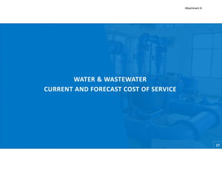 WATER & WASTEWATER
CURRENT AND FORECAST COST OF SERVICE
17
Attachment A
 
