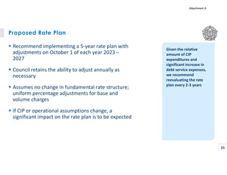 Proposed Rate Plan
 Recommend implementing a 5-year rate plan with
adjustments on October 1 of each year 2023 –
2027
 Council retains the ability to adjust annually as
necessary
 Assumes no change in fundamental rate structure;
uniform percentage adjustments for base and
volume charges
 If CIP or operational assumptions change, a
significant impact on the rate plan is to be expected
25
Given the relative
amount of CIP
expenditures and
significant increase in
debt service expenses,
we recommend
reevaluating the rate
plan every 2-3 years
Attachment A
 