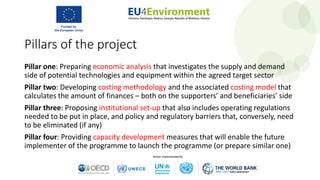 Pillars of the project
Pillar one: Preparing economic analysis that investigates the supply and demand
side of potential technologies and equipment within the agreed target sector
Pillar two: Developing costing methodology and the associated costing model that
calculates the amount of finances – both on the supporters’ and beneficiaries’ side
Pillar three: Proposing institutional set-up that also includes operating regulations
needed to be put in place, and policy and regulatory barriers that, conversely, need
to be eliminated (if any)
Pillar four: Providing capacity development measures that will enable the future
implementer of the programme to launch the programme (or prepare similar one)
 