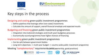 Key steps in the process
Designing and costing green public investment programmes
o Define pipelines that leverage other (non-state) investments
o Calculate the amount of support, overall financial envelope and expected results
Budgeting and financing green public investment programmes
o Integration into (national) strategies and (multi-year) budgetary processes
o Economically sound programmes have higher chances of financing
Implementing green public investment programmes
o Can be split between government bodies
o Long-term objectives –> multi-year budget –> country-wide public investment programme
Meeting “complementary” requirements (MTEF, ownership, good practices)
 