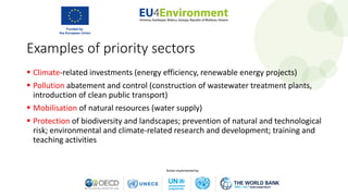Examples of priority sectors
 Climate-related investments (energy efficiency, renewable energy projects)
 Pollution abatement and control (construction of wastewater treatment plants,
introduction of clean public transport)
 Mobilisation of natural resources (water supply)
 Protection of biodiversity and landscapes; prevention of natural and technological
risk; environmental and climate-related research and development; training and
teaching activities
 