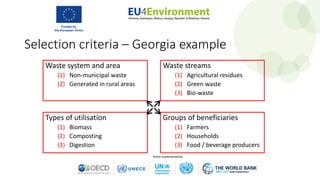 Selection criteria – Georgia example
Waste streams
(1) Agricultural residues
(2) Green waste
(3) Bio-waste
Groups of beneficiaries
(1) Farmers
(2) Households
(3) Food / beverage producers
Types of utilisation
(1) Biomass
(2) Composting
(3) Digestion
Waste system and area
(1) Non-municipal waste
(2) Generated in rural areas
 