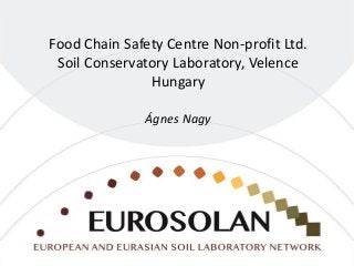 Food Chain Safety Centre Non-profit Ltd.
Soil Conservatory Laboratory, Velence
Hungary
Ágnes Nagy
 