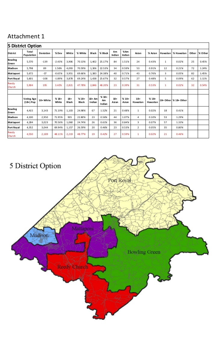 Caroline County ReDistricting Proposal