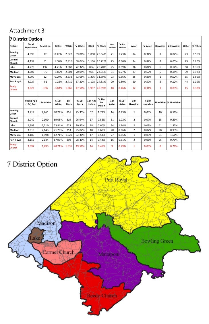 Caroline County ReDistricting Proposal