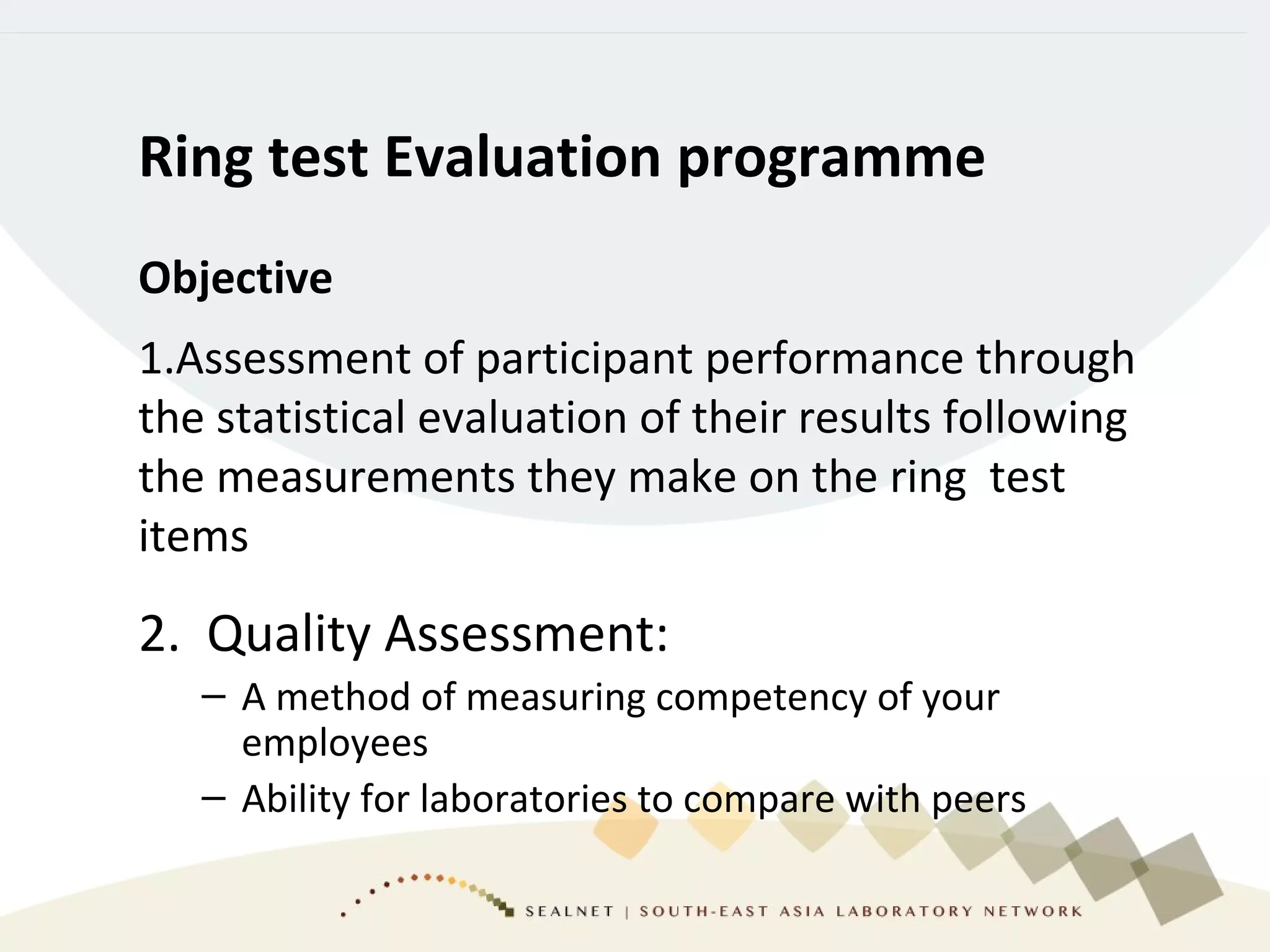 Item 5. Evaluation of the ring test results | PPT | Geology | Science