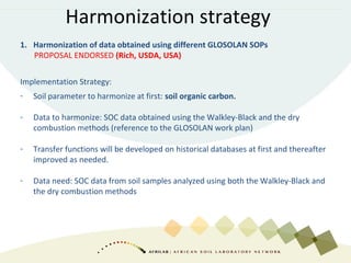 Harmonization strategy
1. Harmonization of data obtained using different GLOSOLAN SOPs
PROPOSAL ENDORSED (Rich, USDA, USA)...