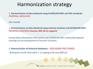 Harmonization strategy
2. Harmonization of data obtained using GLOSOLAN SOPs and ISO standards
PROPOSAL ABOLISHED
Not need...