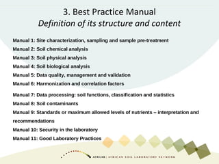 3. Best Practice Manual
Definition of its structure and content
Manual 1: Site characterization, sampling and sample pre-t...