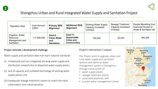 Shengzhou Urban and Rural Integrated Water Supply and Sanitation Project
Operation Area Loan Amount
(USD)
Primary SDG
Alig...