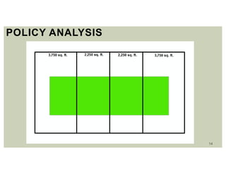 14
POLICY ANALYSIS
 