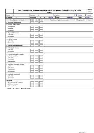 Legenda: Ko = Não Ok NA = Não Aplicado
c. Amostra Padrão
b. Desenho Boletado
a. Ficha Técnica de Ferramental
10. Outros
b. Usinagem
a. Fundição
9. Estudos de Capabilidade
d. Linearidade
c. Estabilidade
b. Tendência
a. R&R
8. Estudos do Sistema de Medição
d. Recebimento
c. Usinagem
b. Fundição
a. Metalúrgico (RIM)
7. Plano de Controle de Produção
b. Usinagem
a. Fundição
6. Instrução do Processo
5. Plano de Controle Preliminar
b. Usinagem
a. Fundição
4. FMEA de Processo
b. Usinagem
a. Fundição
3. Diagrama de Processo
c. Funcional
b. Material
a. Dimensional
2. Relatório de Resultados
Prazo
1. Certificado de Submissão
Etapa: Cronograma Data: 00/01/00
Itens Sujeitos a Verificação Ok Ko NA Pendências e Ações Recomendadas Responsável
Nº Desenho: 0 Alt. Técnica: 0 de 00/01/00
0 Fundido UsinadoX X
LISTA DE VERIFICAÇÃO PARA APROVAÇÃO DO PLANEJAMENTO AVANÇADO DA QUALIDADE
Etapa IV
APQP Nº
0/01
Cliente: 0 Descrição: 0 Nº do Item:
Página 13 de 15
 