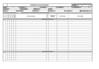 5 de 15
Meio de Controle Plano de Reação
RECEBIMENTO DE MATÉRIA PRIMA
1
Etapa
Operação
Movimentação
Armazenar
Inspecionar
Operaçãocom
Inspeção
Descrição da Operação
(*)Classificação
Documento de
Referência
Operação com Inspeção
(*) Classificação das Característica Especiais Nos casos de reprovação, consultar os documentos de referência quanto as ações a serem tomadas.
Operação Armazenar
Equipe:
Legenda: Movimentação Inspeção
Elaborado por: Data da Elaboração: Aprovado por:
Nº Desenho: 0 Alteração Técnica: 0 de 00/01/00
DEFINITIVO
Cliente: 0 Descrição: 0 Nº Produto: 0
DIAGRAMA DE FLUXO DE PROCESSO
TIPO Revisão Data da Revisão Página
PRELIMINAR
PROCESSO DE MOLDAGEM SHELL
2
 