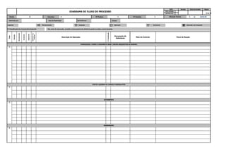 6 de 15
Meio de Controle Plano de Reação
Etapa
Operação
Movimentação
Armazenar
Inspecionar
Operaçãocom
Inspeção
Descrição da Operação
(*)Classificação
Documento de
Referência
Operação com Inspeção
(*) Classificação das Característica Especiais Nos casos de reprovação, consultar os documentos de referência quanto as ações a serem tomadas.
Operação Armazenar
Equipe:
Legenda: Movimentação Inspeção
Elaborado por: Data da Elaboração: Aprovado por:
Nº Desenho: 0 Alteração Técnica: 0 de 00/01/00
DEFINITIVO
Cliente: 0 Descrição: 0 Nº Produto: 0
DIAGRAMA DE FLUXO DE PROCESSO
TIPO Revisão Data da Revisão Página
PRELIMINAR
COMPOSIÇÃO, FUSÃO E VAZAMENTO BASE (OBTER REQUISITOS DA NORMA)
3
REBARBAÇÃO
6
JATEAMENTO
5
CORTE E QUEBRA DE CANAIS E MASSALOTES
4
 