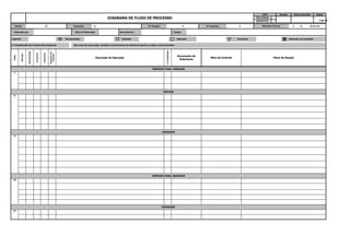 7 de 15
Meio de Controle Plano de Reação
Etapa
Operação
Movimentação
Armazenar
Inspecionar
Operaçãocom
Inspeção
Descrição da Operação
(*)Classificação
Documento de
Referência
Operação com Inspeção
(*) Classificação das Característica Especiais Nos casos de reprovação, consultar os documentos de referência quanto as ações a serem tomadas.
Operação Armazenar
Equipe:
Legenda: Movimentação Inspeção
Elaborado por: Data da Elaboração: Aprovado por:
Nº Desenho: 0 Alteração Técnica: 0 de 00/01/00
DEFINITIVO
Cliente: 0 Descrição: 0 Nº Produto: 0
DIAGRAMA DE FLUXO DE PROCESSO
TIPO Revisão Data da Revisão Página
PRELIMINAR
PINTURA
8
INSPEÇÃO FINAL FUNDIÇÃO
7
EXPEDIÇÃO
11
INSPEÇÃO FINAL USINAGEM
10
USINAGEM
9
 