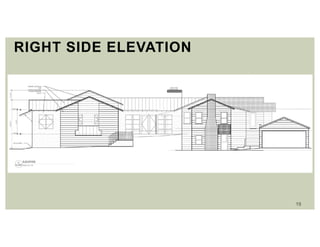 19
RIGHT SIDE ELEVATION
 