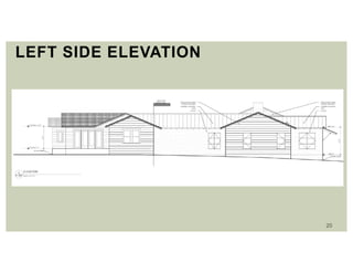 20
LEFT SIDE ELEVATION
 