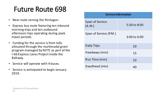 fairfax connector 699 fairfax connector 699