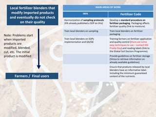 MAIN AREAS OF WORK
INFA Fertilizer Code
Harmonization of sampling protocols
(IFA already published a SOP on this)
Develop a standard procedure on
fertilizer packaging. Packaging affects
fertilizer quality (link to moisture)
Train local blenders on sampling Train local blenders on fertilizer
packaging
Train local blenders on SOPs
implementation and QA/QC
Training farmers on fertilizer application
and quality control (there are some
easy techniques to use – contact IISS
Pradip Dey) and reading labels (link to
the Global Soil Doctors Programme).
Provide guidelines on fertilizer storage
(Vinisa to retrieve information on
already available guidelines)
Ensure that products released by local
blenders have an informative label.
Including the minimum guaranteed
content of the nutrients
Note: Problems start
when imported
products are
modified, blended,
cut, etc. The initial
product is modified
Farmers / Final users
Local fertilizer blenders that
modify imported products
and eventually do not check
on their quality
 