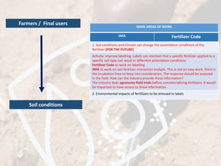 MAIN AREAS OF WORK
INFA Fertilizer Code
1. Soil conditions and climate can change the assimilation conditions of the
fertilizer (FOR THE FUTURE)
Activity: improve labelling. Labels can mention that a specific fertilizer applied to a
specific soil type can result in differrent assimilation conditions
Fertilizer Code to work on labelling
INFA to work on soil-fertilizer interaction analysis. This is not an easy work, there is
the incubation time to keep into consideration. The response should be assessed
in the field. How can the industry provide these information?
The industry does agronomy field trials before commercializing fertilizers. It would
be important to have access to these information.
2. Environmental impacts of fertilizers to be stressed in labels
Farmers / Final users
Soil conditions
 