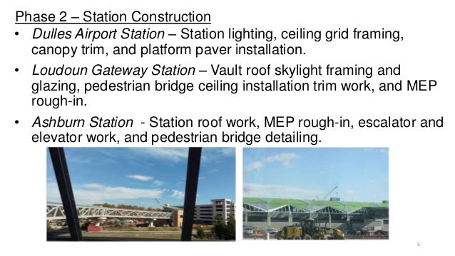 Diagram In The Final Phase Of An Electrical Installation Lighting