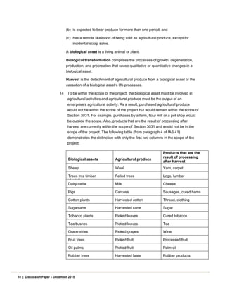 (b) is expected to bear produce for more than one period; and
(c) has a remote likelihood of being sold as agricultural produce, except for
incidental scrap sales.
A biological asset is a living animal or plant.
Biological transformation comprises the processes of growth, degeneration,
production, and procreation that cause qualitative or quantitative changes in a
biological asset.
Harvest is the detachment of agricultural produce from a biological asset or the
cessation of a biological asset’s life processes.
14 To be within the scope of the project, the biological asset must be involved in
agricultural activities and agricultural produce must be the output of an
enterprise’s agricultural activity. As a result, purchased agricultural produce
would not be within the scope of the project but would remain within the scope of
Section 3031. For example, purchases by a farm, flour mill or a pet shop would
be outside the scope. Also, products that are the result of processing after
harvest are currently within the scope of Section 3031 and would not be in the
scope of the project. The following table (from paragraph 4 of IAS 41)
demonstrates the distinction with only the first two columns in the scope of the
project:
Biological assets Agricultural produce
Products that are the
result of processing
after harvest
Sheep Wool Yarn, carpet
Trees in a timber
l t ti
Felled trees Logs, lumber
Dairy cattle Milk Cheese
Pigs Carcass Sausages, cured hams
Cotton plants Harvested cotton Thread, clothing
Sugarcane Harvested cane Sugar
Tobacco plants Picked leaves Cured tobacco
Tea bushes Picked leaves Tea
Grape vines Picked grapes Wine
Fruit trees Picked fruit Processed fruit
Oil palms Picked fruit Palm oil
Rubber trees Harvested latex Rubber products
10 | Discussion Paper – December 2015
 