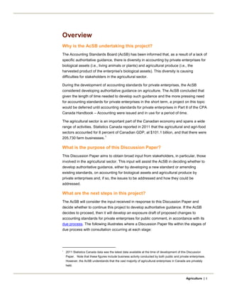 Overview
Why is the AcSB undertaking this project?
The Accounting Standards Board (AcSB) has been informed that, as a result of a lack of
specific authoritative guidance, there is diversity in accounting by private enterprises for
biological assets (i.e., living animals or plants) and agricultural produce (i.e., the
harvested product of the enterprise's biological assets). This diversity is causing
difficulties for stakeholders in the agricultural sector.
During the development of accounting standards for private enterprises, the AcSB
considered developing authoritative guidance on agriculture. The AcSB concluded that
given the length of time needed to develop such guidance and the more pressing need
for accounting standards for private enterprises in the short term, a project on this topic
would be deferred until accounting standards for private enterprises in Part II of the CPA
Canada Handbook – Accounting were issued and in use for a period of time.
The agricultural sector is an important part of the Canadian economy and spans a wide
range of activities. Statistics Canada reported in 2011 that the agricultural and agri-food
sectors accounted for 8 percent of Canadian GDP, at $101.1 billion, and that there were
205,730 farm businesses.
1
What is the purpose of this Discussion Paper?
This Discussion Paper aims to obtain broad input from stakeholders, in particular, those
involved in the agricultural sector. This input will assist the AcSB in deciding whether to
develop authoritative guidance, either by developing a new standard or amending
existing standards, on accounting for biological assets and agricultural produce by
private enterprises and, if so, the issues to be addressed and how they could be
addressed.
What are the next steps in this project?
The AcSB will consider the input received in response to this Discussion Paper and
decide whether to continue this project to develop authoritative guidance. If the AcSB
decides to proceed, then it will develop an exposure draft of proposed changes to
accounting standards for private enterprises for public comment, in accordance with its
due process. The following illustrates where a Discussion Paper fits within the stages of
due process with consultation occurring at each stage:
1
2011 Statistics Canada data was the latest data available at the time of development of this Discussion
Paper. Note that these figures include business activity conducted by both public and private enterprises.
However, the AcSB understands that the vast majority of agricultural enterprises in Canada are privately
held.
Agriculture | i
 