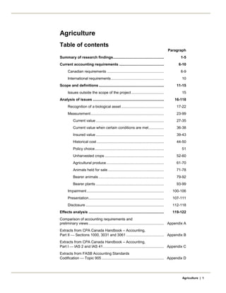 Agriculture
Table of contents
Paragraph
Summary of research findings.................................................. 1-5
Current accounting requirements ............................................ 6-10
Canadian requirements ........................................................ 6-9
International requirements.................................................... 10
Scope and definitions ................................................................ 11-15
Issues outside the scope of the project ................................ 15
Analysis of issues ...................................................................... 16-118
Recognition of a biological asset.......................................... 17-22
Measurement........................................................................ 23-99
Current value ................................................................... 27-35
Current value when certain conditions are met............... 36-38
Insured value ................................................................... 39-43
Historical cost .................................................................. 44-50
Policy choice.................................................................... 51
Unharvested crops .......................................................... 52-60
Agricultural produce......................................................... 61-70
Animals held for sale ....................................................... 71-78
Bearer animals ................................................................ 79-92
Bearer plants ................................................................... 93-99
Impairment............................................................................ 100-106
Presentation.......................................................................... 107-111
Disclosure ............................................................................. 112-118
Effects analysis .......................................................................... 119-122
Comparison of accounting requirements and
preliminary views .......................................................................... Appendix A
Extracts from CPA Canada Handbook – Accounting,
Part II  Sections 1000, 3031 and 3061 ..................................... Appendix B
Extracts from CPA Canada Handbook – Accounting,
Part I  IAS 2 and IAS 41............................................................ Appendix C
Extracts from FASB Accounting Standards
Codification  Topic 905 ............................................................. Appendix D
Agriculture | 1
 