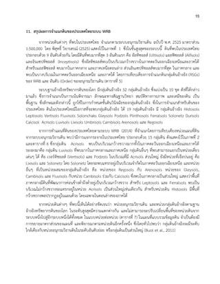 15
11. สรุปผลการจาแนกดินของประเทศไทยระบบ WRB
จากหน่วยดินต่างๆ ที่พบในประเทศไทย จาแนกตามระบบอนุกรมวิธานดิน ฉบับปี พ.ศ. 2525 มาตราส่วน
1:500,000 โดย พิสุทธิ์ วิจารสรณ์ (2525) แสดงไว้ในภาพที่ 1 ซึ่งในขั้นสูงสุดของระบบนี้ ดินที่พบในประเทศไทย
ประกอบด้วย 9 อันดับด้วยกัน โดยมีดินที่พบมากที่สุด 3 อันดับแรก คือ อัลทิซอลส์ (Ultisols) แอลฟิซอลส์ (Alfisols)
และอินเซปทิซอลส์ (Inceptisols) ซึ่งอัลทิซอลส์พบเป็นบริเวณกว้างขวางในภาคตะวันออกเฉียงเหนือและภาคใต้
สาหรับแอลฟิซอลส์ พบมากในภาคกลาง และภาคเหนือตอนล่าง ส่วนอินเซปทิซอลส์พบมากที่สุด ในภาคกลาง และ
พบเป็นบางบริเวณในภาคตะวันออกเฉียงเหนือ และภาคใต้ โดยการเทียบเคียงการจาแนกดินกลุ่มดินอ้างอิง (RSGs)
ของ WRB และ อันดับ (Order) ของอนุกรมวิธานดิน (ตารางที่ 5)
ระบบฐานอ้างอิงทรัพยากรดินของโลก มีกลุ่มดินอ้างอิง 32 กลุ่มดินอ้างอิง ซึ่งแบ่งเป็น 10 ชุด ดังที่ได้กล่าว
มาแล้ว ซึ่งการจาแนกเป็นการเน้นพิจารณา ลักษณะทางสัณฐานวิทยา สมบัติทางกายภาพ และเคมีของดิน เป็น
พื้นฐาน ซึ่งลักษณะดังกล่าวนี้ ถูกใช้ในการกาหนดชั้นดินวินิจฉัยของกลุ่มดินอ้างอิง ซึ่งในการจาแนกสาหรับดินของ
ประเทศไทย ดินในประเทศไทยมีโอกาสที่จะพบกลุ่มดินอ้างอิง ได้ 19 กลุ่มดินอ้างอิง มี กลุ่มดินอ้างอิง Histosols
Leptosols Vertisols Fluvisols Solonchaks Gleysols Podzols Plinthosols Ferralsols Solonetz Durisols
Calcisol Acrisols Luvisols Lixisols Umbrisols Cambisols Arenosols และ Regosols
จากการทาแผนที่ดินของประเทศไทยตามระบบ WRB (2014) ที่จาแนกโดยการเทียบเคียงหน่วยแผนที่ดิน
จากระบบอนุกรมวิธานดิน พบว่ามีการแจกกระจายในประเทศไทย ประกอบด้วย 15 กลุ่มดิน ดังแสดงไว้ในภาพที่ 2
และตารางที่ 6 ซึ่งกลุ่มดิน Acrisols พบเป็นบริเวณกว้างขวางมากทั้งในภาคตะวันออกเฉียงเหนือและภาคใต้
รองลงมาคือ กลุ่มดิน Luvisols ที่พบมากในภาคกลางและภาคเหนือ กลุ่มดินอื่นๆ ที่พบสามารถแยกเป็นหน่วยเดี่ยว
เด่นๆ ได้ คือ เวอร์ทิซอลส์ (Vertisols) และ Podzols ในบริเวณที่มี Acrisols ส่วนใหญ่ ยังมีหน่วยที่เจือปนอยู่ คือ
Lixisols และ Solonetz โดย Solonetz โดยจะพบแทรกอยู่เป็นบริเวณจากัดในภาคตะวันออกเฉียงเหนือ และหน่วย
อื่นๆ ที่เป็นหน่วยผสมของกลุ่มดินอ้างอิง คือ หน่วยของ Regosols กับ Arenosols หน่วยของ Gleysols,
Cambisols และ Fluvisols กับหน่วย Cambisols ร่วมกับ Calcisols ซึ่งพบในภาคกลางเป็นส่วนใหญ่ แสดงว่าพื้นที่
ภาคกลางมีดินที่พัฒนาการค่อนข้างต่าถึงต่าอยู่เป็นบริเวณกว้างขวาง สาหรับ Leptosols และ Ferralsols พบเป็น
บริเวณไม่กว้างขวางจะแทรกอยู่ในหน่วย Acrisols เป็นส่วนใหญ่เช่นเดียวกัน สาหรับหน่วยดิน Histosols มีพื้นที่
กว้างขวางพอปรากฏอยู่ในแผนด้วย โดยเฉพาะในตอนล่างของภาคใต้
จากหน่วยดินต่างๆ ที่พบนี้เห็นได้อย่างชัดเจนว่า หน่วยอนุกรมวิธานดิน และหน่วยกลุ่มดินอ้างอิงตามฐาน
อ้างอิงทรัพยากรดินของโลก ในระดับสูงสุดมีความแตกต่างกัน และไม่สามารถจะปรับเปลี่ยนพื้นที่ของหน่วยดินจาก
ระบบหนึ่งไปสู่อีกระบบหนึ่งได้ทั้งหมด ในแบบหน่วยต่อหน่วย (ตารางที่ 7) ในแผนที่แบบรวมข้อมูลดิน จาเป็นต้องมี
การขยายมาตราส่วนของแผนที่ และพิจารณาตามหน่วยดินอีกครั้งหนึ่ง ซึ่งโดยทั่วไปพบว่า กลุ่มดินอ้างอิงจะมีระดับ
ใกล้เคียงกับหน่วยอนุกรมวิธานดินในระดับอันดับย่อย หรือกลุ่มดินเป็นส่วนใหญ่ (Buol et al., 2011)
 