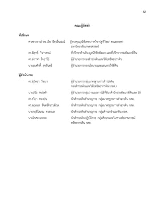 52
คณะผู้จัดทา
ที่ปรึกษา
ศาสตราจารย์ ดร.เอิบ เขียวรื่นรมณ์ ผู้ทรงคุณวุฒิพิเศษ ภาควิชาปฐพีวิทยา คณะเกษตร
มหาวิทยาลัยเกษตรศาสตร์
ดร.พิสุทธิ์ วิจารสรณ์ ที่ปรึกษาด้านดิน มูลนิธิชัยพัฒนา และที่ปรึกษากรมพัฒนาที่ดิน
ดร.สถาพร ใจอารีย์ ผู้อานวยการกองสารวจดินและวิจัยทรัพยากรดิน
นายสมศักดิ์ สุขจันทร์ ผู้อานวยการกองนโยบายและแผนการใช้ที่ดิน
ผู้ดาเนินงาน
ดร.สุมิตรา วัฒนา ผู้อานวยการกลุ่มมาตรฐานการสารวจดิน
กองสารวจดินและวิจัยทรัพยากรดิน (กสด.)
นายถวิล หน่อคา ผู้อานวยการกลุ่มวางแผนการใช้ที่ดิน สานักงานพัฒนาที่ดินเขต 10
ดร.รวิยา ทองย่น นักสารวจดินชานาญการ กลุ่มมาตรฐานการสารวจดิน กสด.
ดร.นฤกมล จันทร์จิราวุฒิกุล นักสารวจดินชานาญการ กลุ่มมาตรฐานการสารวจดิน กสด.
นายกฤดิโสภณ ดวงกมล นักสารวจดินชานาญการ กลุ่มสารวจจาแนกดิน กสด.
นายโกศล เคนทะ นักสารวจดินปฏิบัติการ กลุ่มศึกษาและวิเคราะห์สถานการณ์
ทรัพยากรดิน กสด.
 