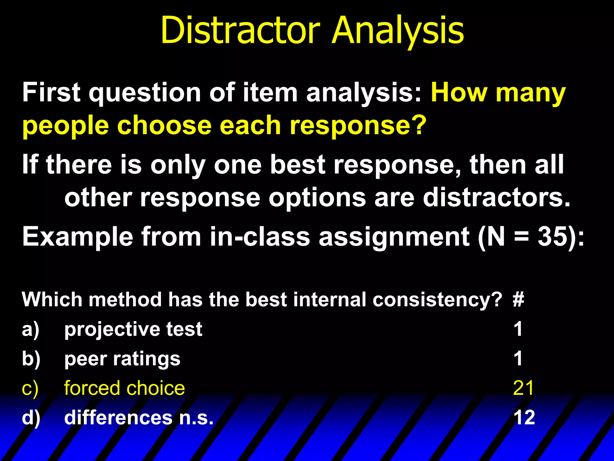 Distractor Analysis
First question of item analysis: How many
people choose each response?
If there is only one best response, then all
     other response options are distractors.
Example from in-class assignment (N = 35):

Which method has the best internal consistency?   #
a) projective test                                1
b) peer ratings                                   1
c) forced choice                                  21
d) differences n.s.                               12
 