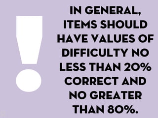 In general,
items should
have values of
difficulty no
less than 20%
correct and
no greater
than 80%.
 