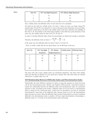 Educational Measurement and Evaluation
142
Notes
LOVELY PROFESSIONAL UNIVERSITY
Item No. 27% Top Right Responses 27% Bottom Right Responses
1. 74 50
2. 62 38
3. 42 10
Now, validity index and difficulty index of each item has to be calculated.
We shall use the table for validity index. For item 1, when we move our finger along 27%
column below 74 and 27% row along 50, we come to the point where both these cross each other.
The number written there is 26, that is the validity index of the item. Therefore, the reliability of
this item is .26. All numbers is the intervening numbers in the table have point (fraction). In the
same way, the validity index for item 2 and 3 is .25 and .41.
In order to calculate difficulty index, these two percentages are added and average is calculated.
Therefore, the difficulty index of items 1 =
74 50
2
+
=
124
2
= .62
In the same way, the difficulty index for items 2 and 3 is .50 and .26.
Thus, we make a table, like the one given below, for all 300 items of the test :
Item No. 27% Top Right 27% Bottom Validity Index. Difficulty Index
Responses Right Responses
1. 74 50 .26 .62
2. 62 38 .25 .50
3. 42 10 .41 .16
. . . . .
. . . . .
300 . . . .
The items with .20 or more validity index are considered satisfactory. The items with validity
index less than this are deleted. If a very good test is needed, then only those items are selected
which have a validity index over .50.
10.9 Relationship Between Difficulty Index and Discrimination Index
Theoretically, the more difficult a question (or item) or easier the question (or item), the lower
will be the discrimination index. Stanley and Hopkins (1972) provide a theoretical model to
explain the relationship between the difficulty index and discrimination index of a particular
question or item. According to the model, a difficulty index of 0.2 can result in a discrimination
index of about 0.3 for a particular item (which may be described as an item of ‘moderate
discrimination’). Note that, as the difficulty index increase from 0.1 to 0.5, the discrimination
index increases even more. When the difficulty index reaches 0.5 (described as an item of ‘moderate
difficulty’), the discrimination index is positive 1.00 (very high discrimination). Interestingly, a
difficulty index of > 0.5 leads to the discrimination index decreasing.
 