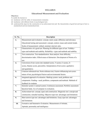 Sr. No. Description
1. Measurement and evaluation: concept, need, scope; difference and relevance.
Educational testing and assessment: concept, context, issues and current trends.
Scales of measurement: ordinal, nominal, interval, ratio.
2. Characteristics of a good test. Planning for different types of test. Validity--
types and methods and usability. Reliability-- types and methods and usability.
3. Test construction. Test standardization. Item analysis: Item difficulty,
discrimination index. Effectiveness of distracters. Development of Norms of a
test.
4. Conversion of raw scores into standard scores, T-scores, C-scores, Z-
scores, Stanine scores, percentiles. Interpretation of test scores: qualitative
and quantitative.
5. Criterion referenced test, Norm reference test, Factors influencing test scores:
nature of test, psychological factors and environmental factors.
6. Integrated approach of evaluation. Marking system: need, problems and
components. Grading—need, problems, components and methods. Methods of
feedback for students
7. Semester system vs annual system, Continuous assessment, Portfolio assessment
Question bank, Use of computer in evaluation.
8. Achievement test: concept, types and construction. Diagnostic test: concept and
construction, remedial teaching. Objective type test: advantages and limitations
9. Short answer type test: advantages and limitations. Essay type test: advantages
and limitations
10. Formative and Summative Evaluation. Measurement of Attitude,
Aptitude, personality and intelligence
SYLLABUS
Educational Measurement and Evaluation
Objectives :
To enable the learners to
(1) familiarise with the utility of measurement evaluation
(2) familiarise with different kinds of psychological tests
(3) understand the steps for the construction of an achievement test and the characteristics of good test and type of test i.e.
standardized and non-standardised tests
 