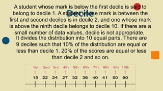 Creating Deciles Item Analysis and Interpretation of Data Parts 1&2.pptx