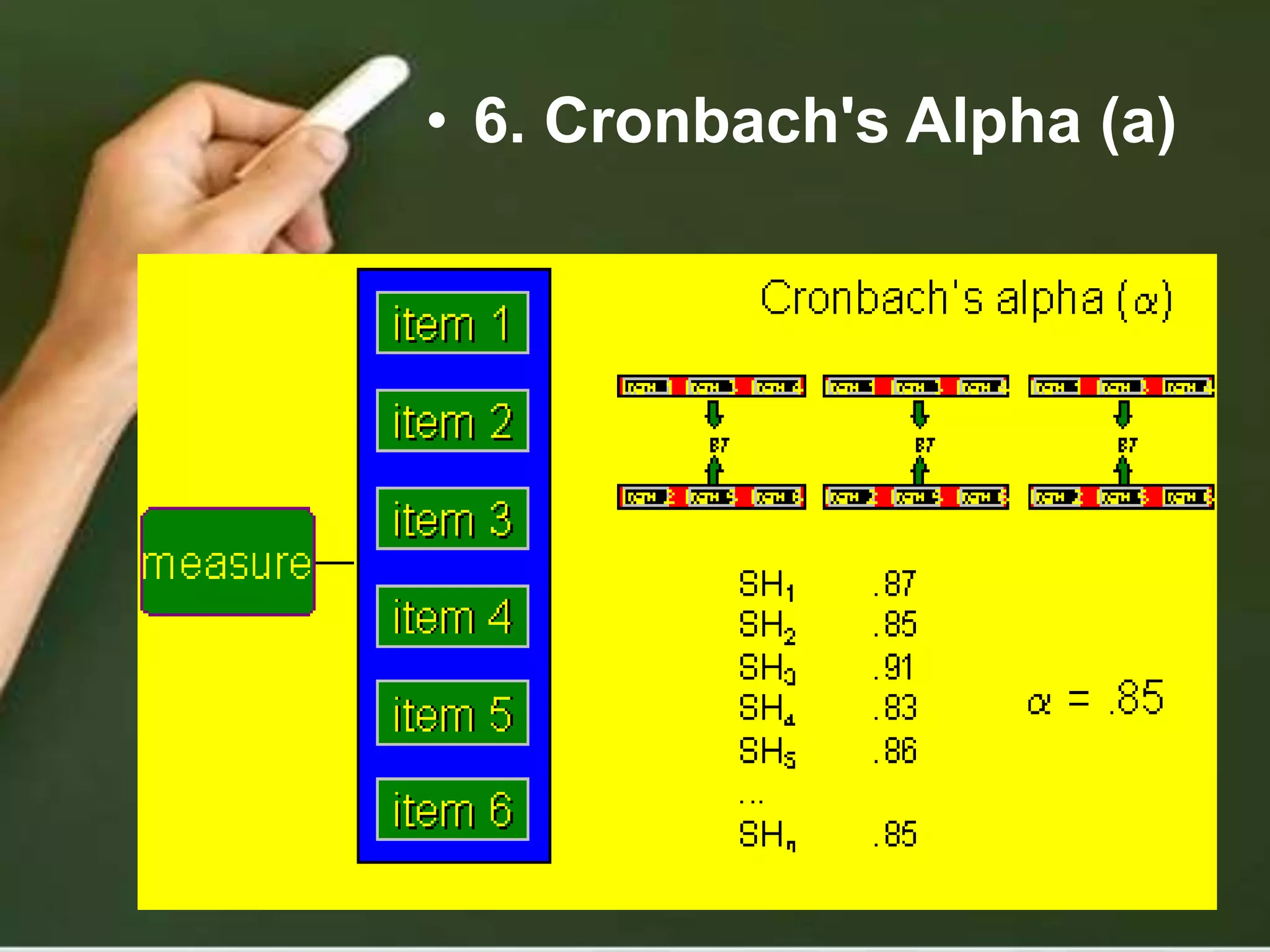 • 6. Cronbach's Alpha (a)
 