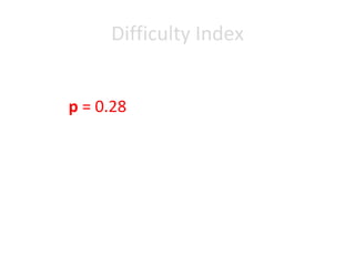 Difficulty Index p  = 0.28 