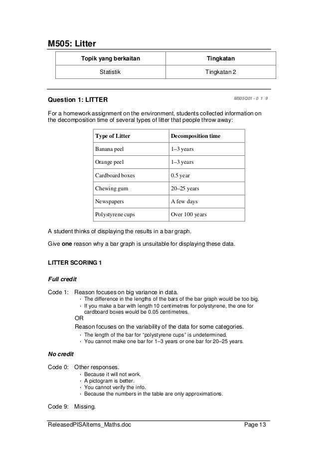 surat rayuan sekolah 57 surat rayuan sekolah 83
