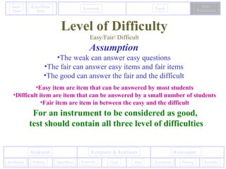 Konstruk Tajuk
Aras
Kesukaran
Janis
Item
Klasifikasi
Item
Level of Difficulty
Easy/Fair/ Difficult
Assumption
•The weak can answer easy questions
•The fair can answer easy items and fair items
•The good can answer the fair and the difficult
•Easy item are item that can be answered by most students
•Difficult item are item that can be answered by a small number of students
•Fair item are item in between the easy and the difficult
For an instrument to be considered as good,
test should contain all three level of difficulties
PentingKurikulum
KesesuaianKeakuran Ketepaten & Kejelasan
Kesukaran KeadilanPeluang Spesifikasi Konstruk Tajuk Jelas
 