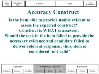 Konstruk Tajuk
Aras
Kesukaran
Janis
Item
Klasifikasi
Item
Accuracy Construct
Is the item able to provide usable evident to
assess the expected construct?
Construct is WHAT is assessed.
Should the task in the item failed to provide the
necessary evidence and candidate failed to
deliver relevant response , thus, item is
considered ‘not valid’
PentingKurikulum
KesesuaianKeakuran Ketepaten & Kejelasan
Kesukaran KeadilanPeluang Spesifikasi Konstruk Tajuk Jelas
 