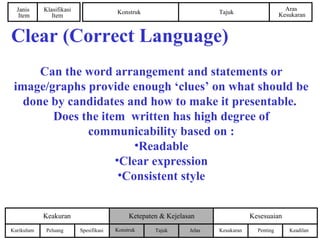 Konstruk Tajuk
Aras
Kesukaran
Janis
Item
Klasifikasi
Item
PentingKurikulum
KesesuaianKeakuran Ketepaten & Kejelasan
Kesukaran KeadilanPeluang Spesifikasi Konstruk Tajuk Jelas
Can the word arrangement and statements or
image/graphs provide enough ‘clues’ on what should be
done by candidates and how to make it presentable.
Does the item written has high degree of
communicability based on :
•Readable
•Clear expression
•Consistent style
Clear (Correct Language)
 