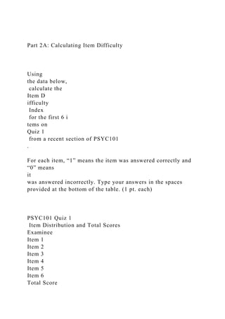 Part 2A: Calculating Item Difficulty
Using
the data below,
calculate the
Item D
ifficulty
Index
for the first 6 i
tems on
Quiz 1
from a recent section of PSYC101
.
For each item, “1” means the item was answered correctly and
“0” means
it
was answered incorrectly. Type your answers in the spaces
provided at the bottom of the table. (1 pt. each)
PSYC101 Quiz 1
Item Distribution and Total Scores
Examinee
Item 1
Item 2
Item 3
Item 4
Item 5
Item 6
Total Score
 