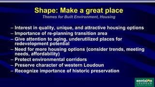 Shape: Make a great place
Themes for Built Environment, Housing
– Interest in quality, unique, and attractive housing options
– Importance of re-planning transition area
– Give attention to aging, underutilized places for
redevelopment potential
– Need for more housing options (consider trends, meeting
needs, affordability)
– Protect environmental corridors
– Preserve character of western Loudoun
– Recognize importance of historic preservation
 